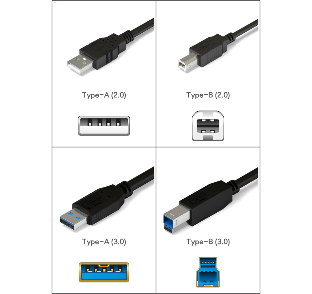 USB Type A_B